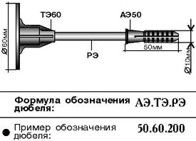 Дюбель для тяжелых бетонов и полнотелых кирпичей