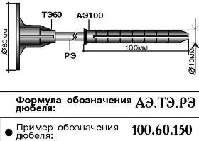 Дюбель для ячеистых бетонов и пустотелых кирпичей